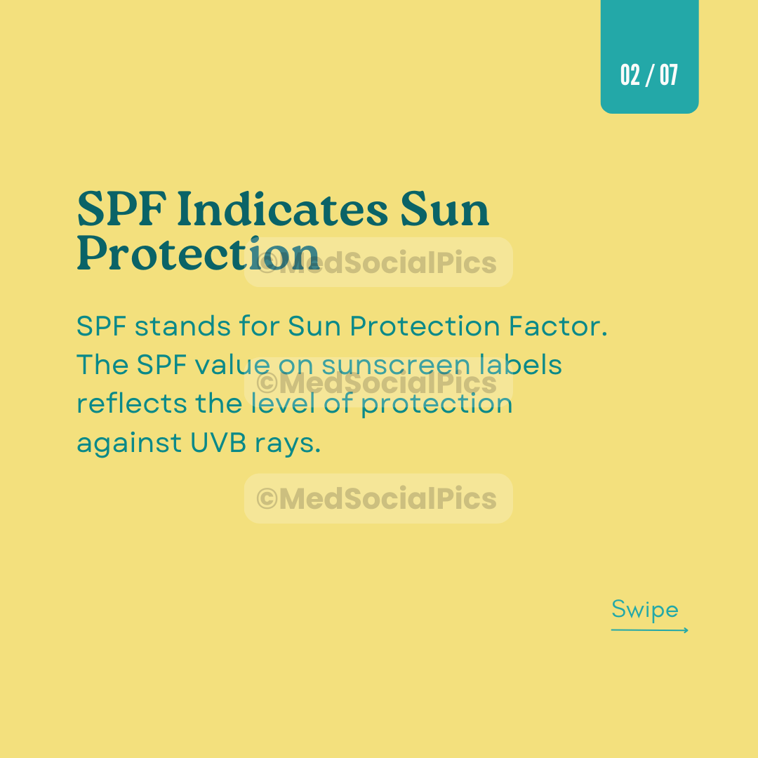 SPF of Sunscreen