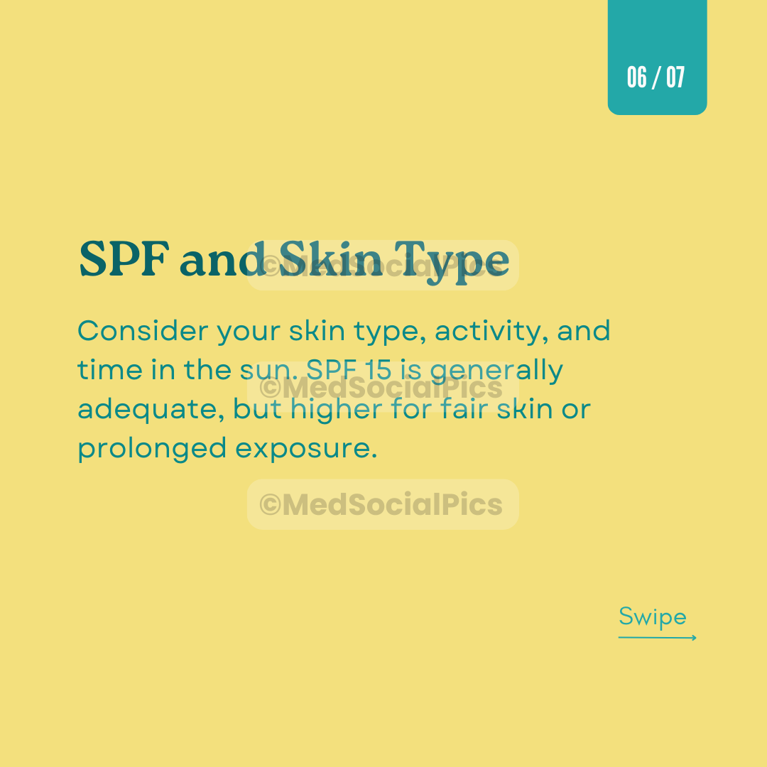 SPF of Sunscreen