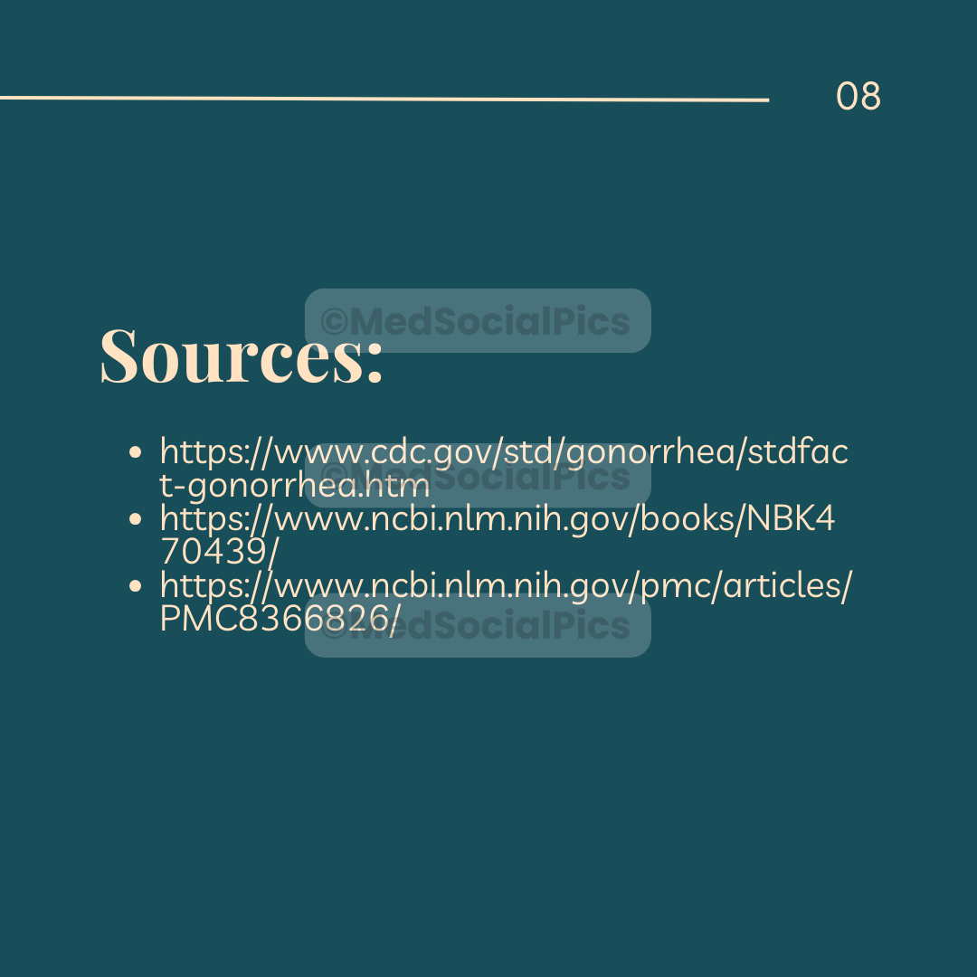 Symptoms of Gonorrhea