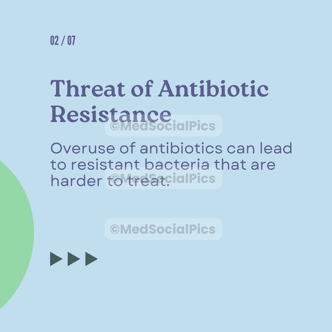 Antibiotic Resistance