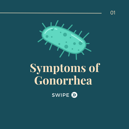 Symptoms of Gonorrhea