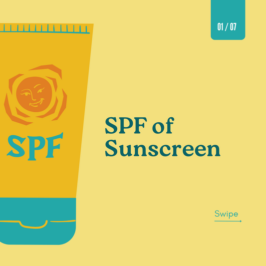 SPF of Sunscreen