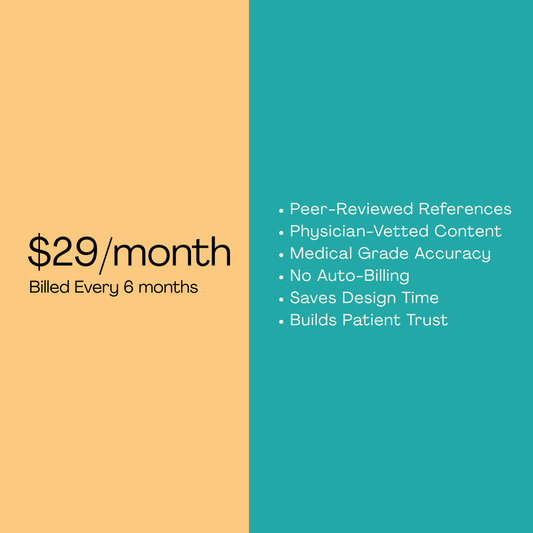 6-Month Plan for Direct Primary Care Social Media Templates (08 Templates a Month)