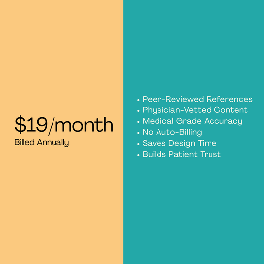 Annual Plan for Direct Primary Care Practices (08 Templates a Month)